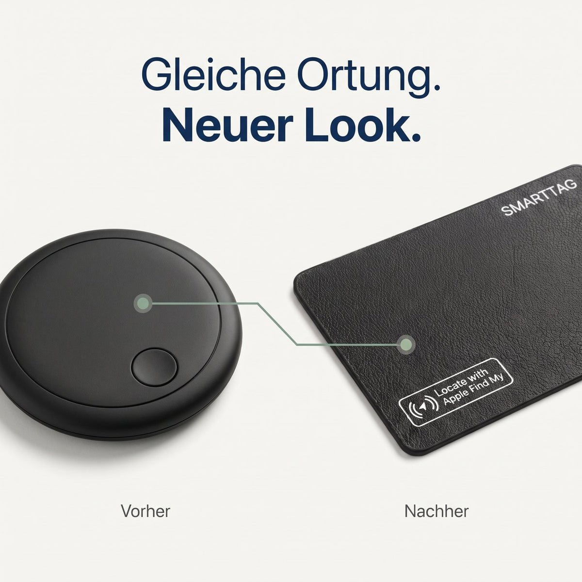 Vergleich runder Tracker und flache slyo Karte